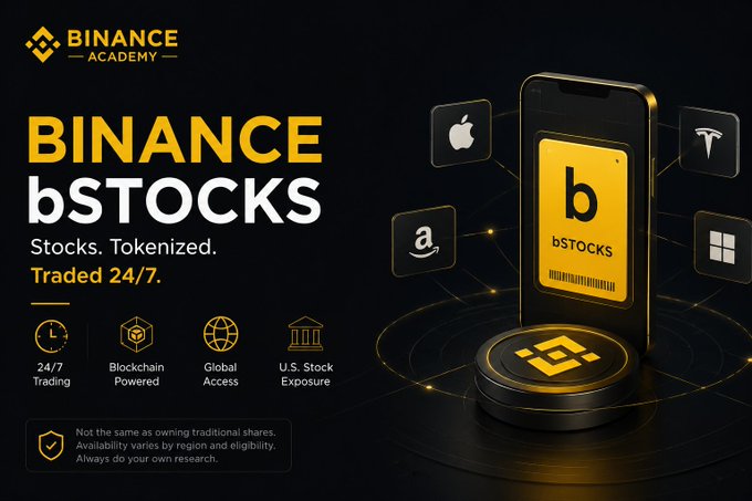 A Binance Academy promotional graphic titled "BINANCE bSTOCKS" with the tagline "Stocks. Tokenized. Traded 24/7," featuring a smartphone displaying the bStocks logo alongside icons for Apple, Tesla, Amazon, and Microsoft, highlighting features like 24/7 Trading, Blockchain Powered, Global Access, and U.S. Stock Exposure. The image visually reinforces the post's message about how tokenization is transforming traditional stock trading by representing these major publicly listed companies within Binance's blockchain-based platform.