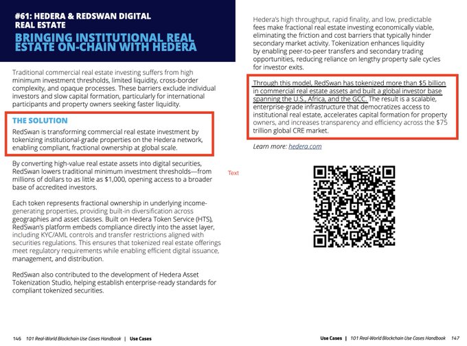 The image features a document with a QR code that reads "The solution is @RedSwanDigital tokenized representation of $5B in real estate on Hedera." The text also includes some information about real estate, such as the value of the real estate being represented and how it's being represented.