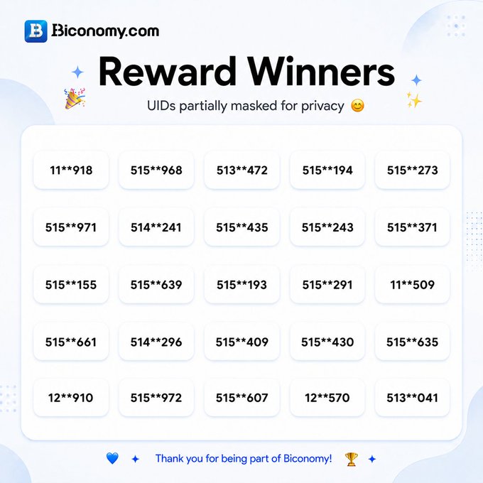 A Biconomy.com graphic announces "Reward Winners" for the Emoji Trader Challenge, displaying a grid of 25 partially masked UIDs (such as 11**918, 515**968, and 513**472) to protect winners' privacy. The post celebrates these lucky winners for their creative trader reactions and teases upcoming challenges and rewards.