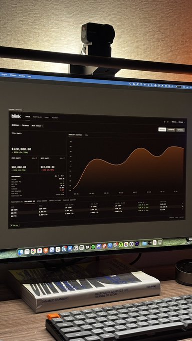 A computer monitor displays a 'blink' stock trading dashboard showing an account balance of $120,000.00 with an orange trend graph, sitting above a keyboard and a book titled 'Dynamic Trading by Dynamic Trader' on a wooden desk.