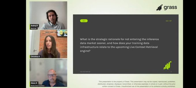 The image shows a video call presentation by Grass featuring three participants (Andrij R, Christina D, and Glenn K) alongside a presentation slide displaying "Q&A 04/07" with the question: "What is the strategic rationale for not entering the inference data market sooner, and how does your training data infrastructure relate to the upcoming Live Context Retrieval engine?" The screenshot supports the accompanying post's criticism that the Grass team hosted a call without adequately addressing community questions or concerns about the project.