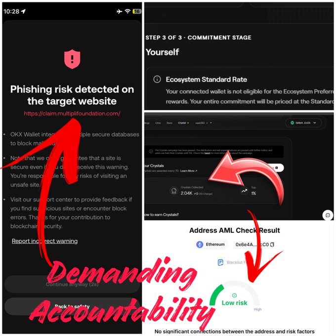A collage of cryptocurrency security warnings with red arrows and the text "Demanding Accountability," showing a phishing risk alert for "claim.multipifoundation.com" and an AML check result marked "Low risk."