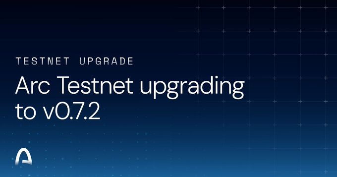 The image shows a poster with the text "Testnet Upgrade" written at the top, followed by an image of a blue grid filled with white dots. Below the image, there is a block of text that reads "Arc Testnet upgrading to v0.7.2 Tomorrow big thing coming Does anyone have any idea what is behind this update?". The poster appears to be promoting an upcoming release or upgrade for the Arc testnet platform.