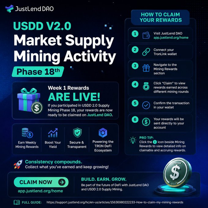 The image features a poster or flyer promoting a market supply mining activity called USDD 2.0. The poster includes information about the mining process, the reward structure, and the rewards available for participants who supplied liquidity. It also highlights that the first batch of rewards is now available for claiming on JustLend DAO.