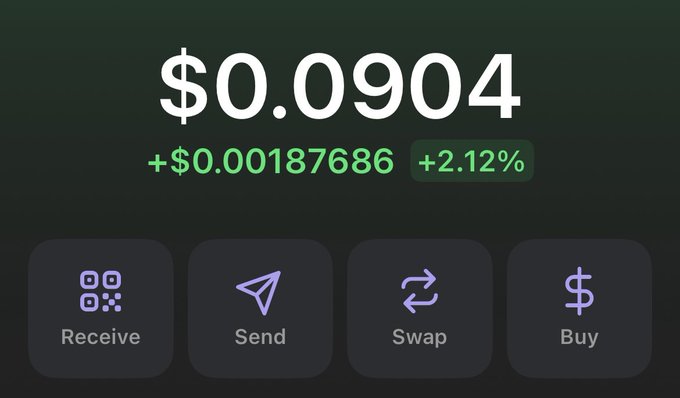 Cryptocurrency wallet interface displaying a balance of $0.0904 (+$0.00187686, +2.12%) with action buttons for Receive, Send, Swap, and Buy.