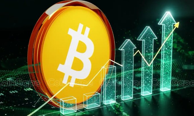 A golden Bitcoin coin with green upward-pointing arrows indicating rising value, watermarked with 'CoinGape'.