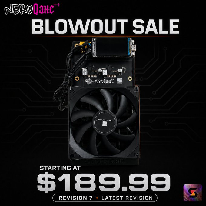 A promotional graphic for the **NerdQaxe++** Bitcoin miner features the device's cooling fan and display against a black circuit-board background, advertising a "BLOWOUT SALE" with a starting price of **$189.99** for **Revision 7**. The ad highlights the miner as an affordable, high-performance option consistent with the post's message of a significant price drop.