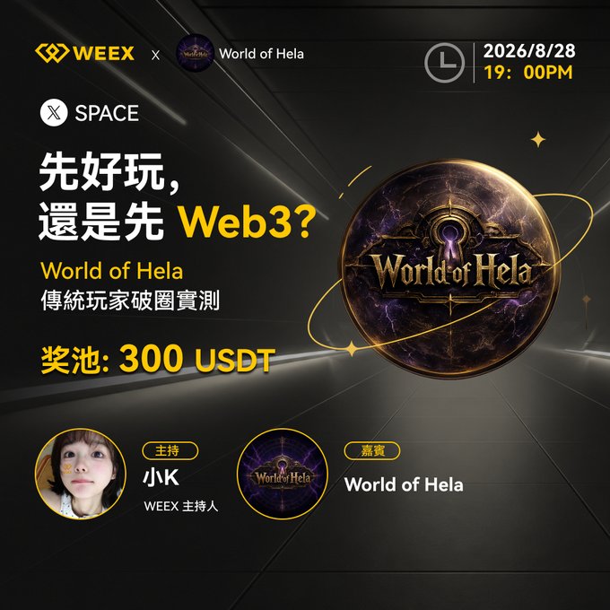 A promotional graphic for a WEEX X SPACE event titled '先好玩，還是先 Web3? World of Hela', featuring a prize pool of 300 USDT and dated 2026/8/28.