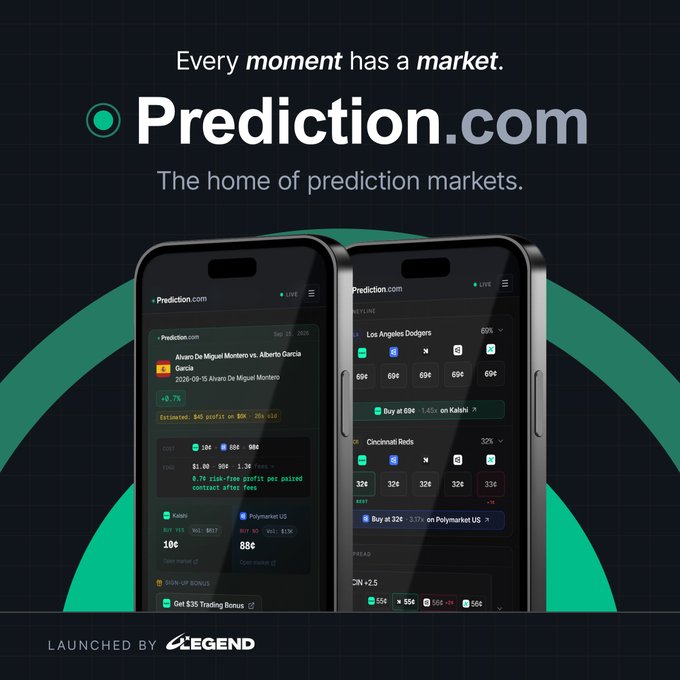 A promotional graphic for Prediction.com, 'The home of prediction markets,' featuring the tagline 'Every moment has a market' and showing two smartphones displaying sports prediction markets like 'Alvars De Miguel Montero vs. Alberto Garcia.'