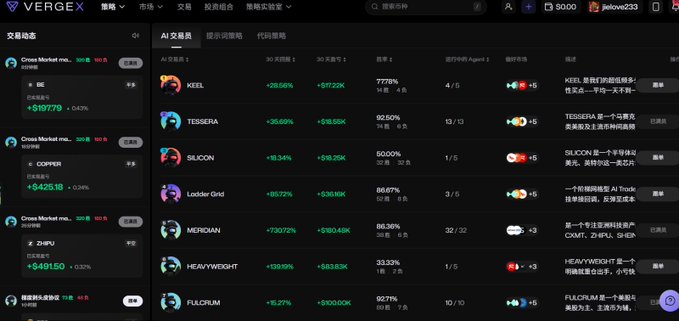 A cryptocurrency trading interface on VERGE showing AI agent market data with assets like KEEL, TESSERA, SILICON, Lodlor Grid, MERIDIAN, HEAVYWEIGHT, and FULCRUM with their performance percentages.