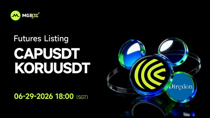 The image is a promotional graphic for MGBX announcing the futures listing of CAPUSDT and KORUUSDT perpetual futures, with trading opening on June 29, 2026, at 18:00 (SGT), featuring the MGBX logo and stylized 3D trading coin visuals.
