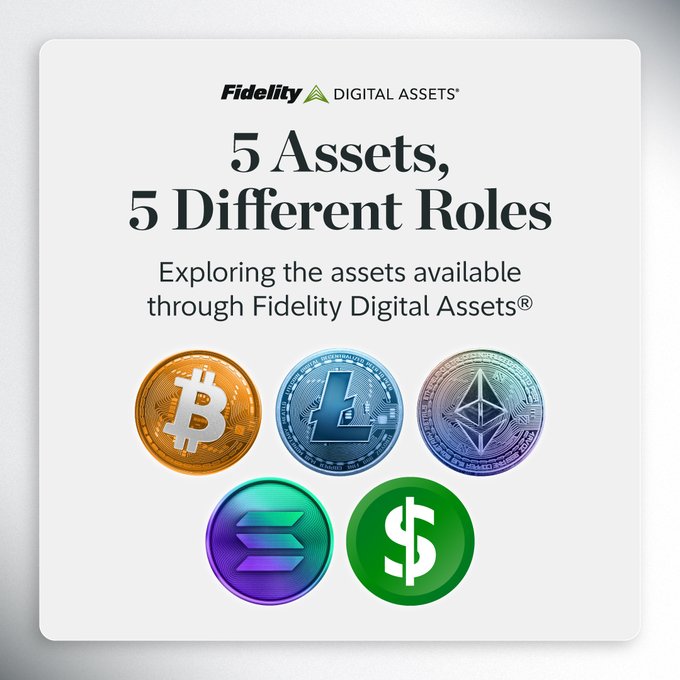 The image is a Fidelity Digital Assets promotional graphic titled "5 Assets, 5 Different Roles," featuring logos for Bitcoin (BTC), Litecoin (LTC), Ethereum (ETH), Solana (SOL), and USD Coin (USDC). It relates to the post by highlighting Litecoin as one of the major digital assets Fidelity offers for long-term cold storage accumulation.
