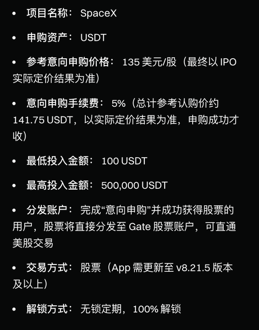 The image is of a list providing information about an app that allows users to trade stocks like Bitcoin directly from their mobile devices. The app provides detailed information about Bitcoin and other digital coins, including real-time market data, price updates, and trading platforms. There are options for 100% access, listing gate, listing gate access, gate-listing, and gate-listing apps that users can choose to use with the application. The post also mentions an app named "SpaceX" that is a popular Bitcoin exchange platform, offering opportunities for users to trade or buy Bitcoins directly from their mobile devices.