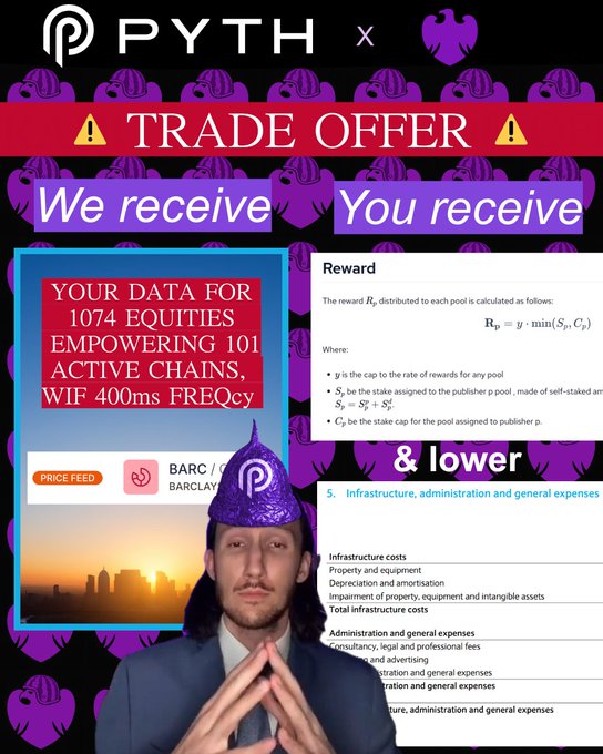 The image features a man wearing a purple hat with the text "Just your data for 1074 equities" written above his head, along with an advertisement for trading software. The man appears to be posing for a photo or video related to the trading software.