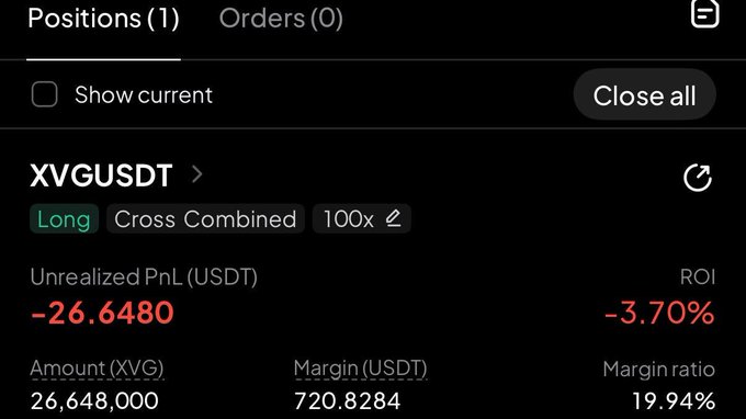 A cryptocurrency trading interface shows an open long position on XVGUSDT with 100x leverage, displaying an unrealized PnL of -26.6480 USDT and an ROI of -3.70%.