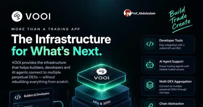 A promotional banner for 'VOOI' with the tagline 'The Infrastructure for What's Next' and features like 'Developer Tools,' 'AI Agent Support,' and 'Multi-DEX Aggregation,' along with a post by 'Prof_Abdulsalam.'