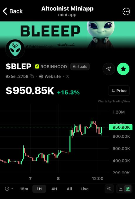 A screenshot from an "Altcoinist Miniapp" showing the price chart for the cryptocurrency "$BLEEP" on the Robinhood Chain, currently valued at $950.85K with a 15.3% increase.