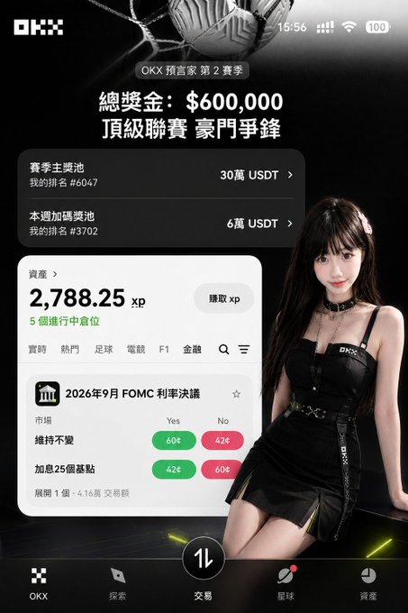 OKX mobile app screen displaying a prediction game 'OKX 預言家 第2賽季' featuring a $600,000 prize pool, user's 2,788.25 XP, and a market question about the September 2026 FOMC rate decision, with a woman in a black OKX outfit on the right.