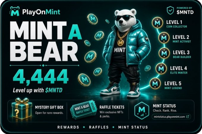 A 'PlayOnMint' promotional banner for 'MINT A BEAR' NFT project shows a bear in sunglasses and a teal jacket, listing five levels from 'LEVEL 1 COIN COLLECTOR' to 'LEVEL 5 MINT LEGEND' powered by '$MNTD'.
