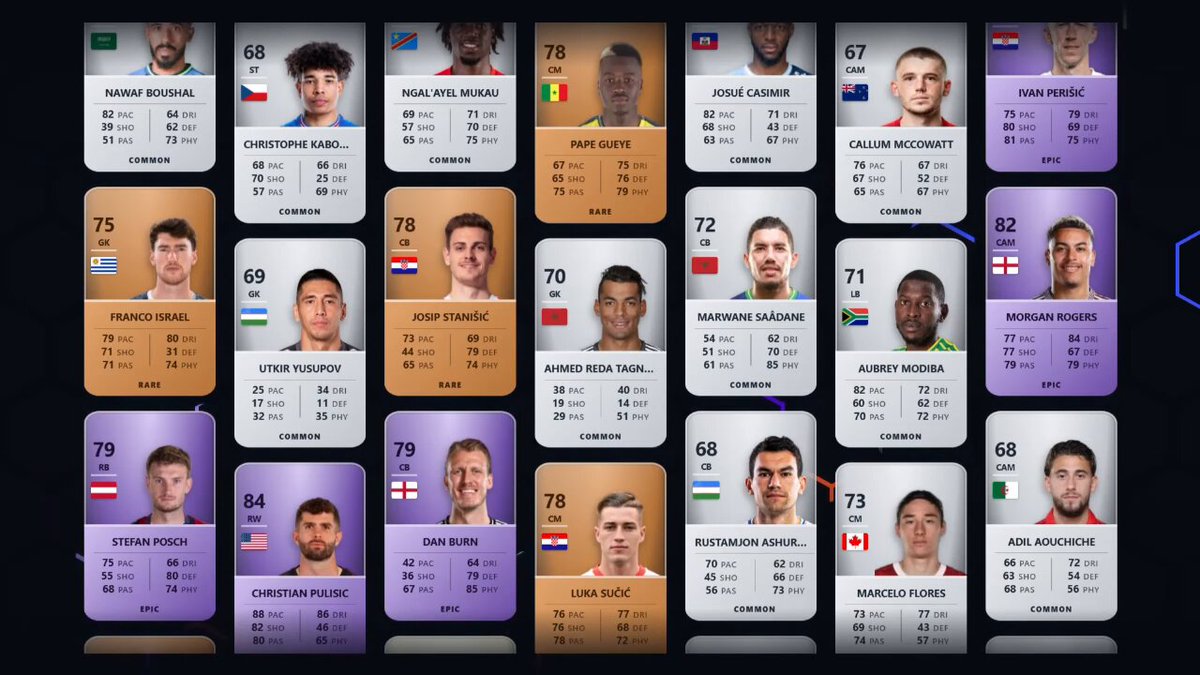The image shows a grid of player names with their corresponding numbers displayed next to them. There are 13 players visible in total, each with unique names and numbers. The post appears to be about a soccer tournament or league, as indicated by the player names and numbers. The focus on these details helps provide context for what is happening in the image.