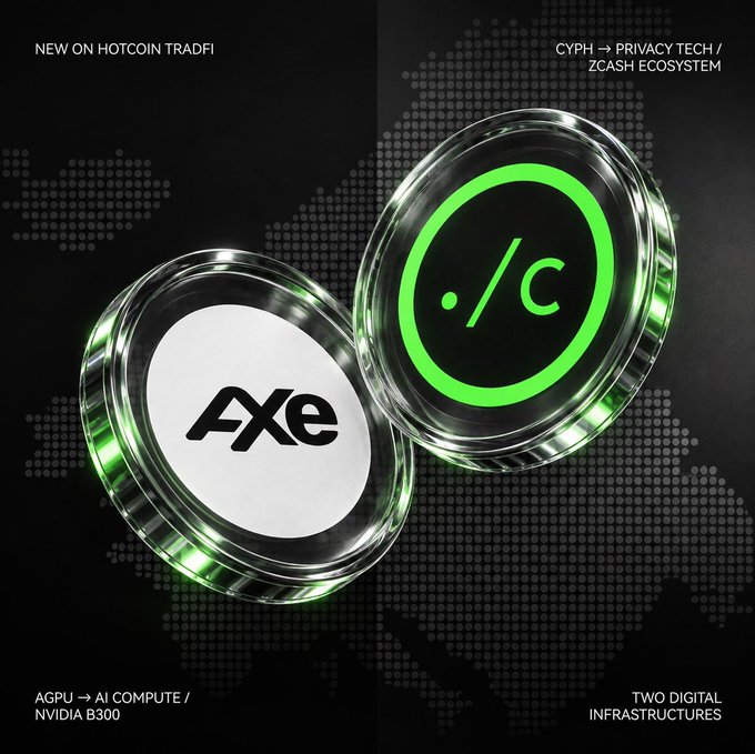 The image features two glowing cryptocurrency coins—one displaying "AXE" (for $AGPU, an AI compute project using NVIDIA B300 GPUs) and the other showing "·/C" (for $CYPH, a privacy tech within the Zcash ecosystem)—set against a dark world map background with text announcing their new listing on Hotcoin TradFi as two digital infrastructure plays bridging AI and crypto privacy.
