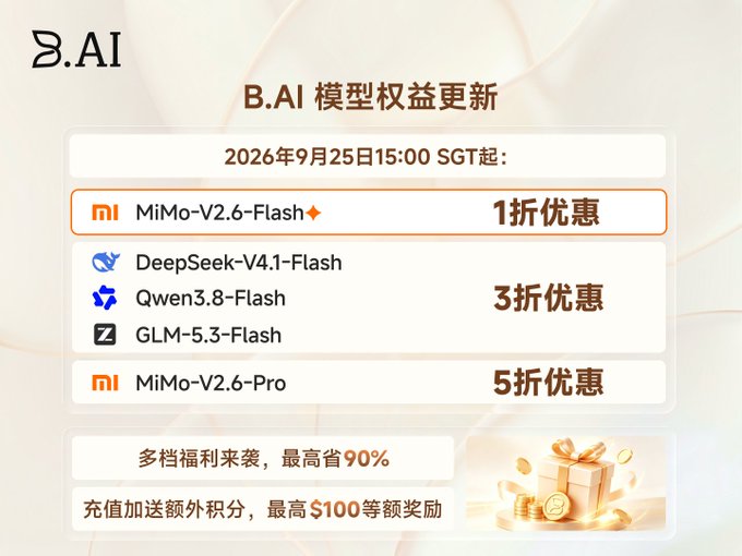 A promotional graphic for B.AI model benefits updates in Chinese, listing discounts: MiMo-V2.6-Flash at 10% off (1折优惠), DeepSeek-V4.1-Flash/Qwen3.8-Flash/GLM-5.3-Flash at 30% off (3折优惠), and MiMo-V2.6-Pro at 50% off (5折优惠), effective from September 25, 2026 at 15:00 SGT.
