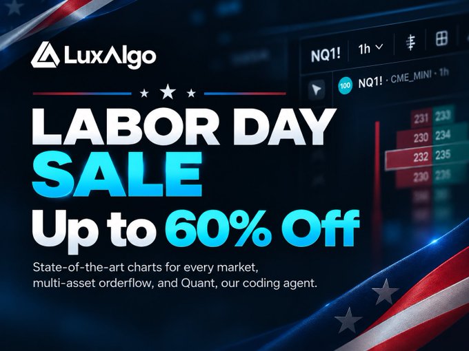 LuxAlgo's Labor Day Sale promotional banner advertises "Up to 60% Off" on state-of-the-art charts for every market, multi-asset orderflow, and Quant coding agent, with an NQ1 ticker visible on the trading interface displayed on the right side.