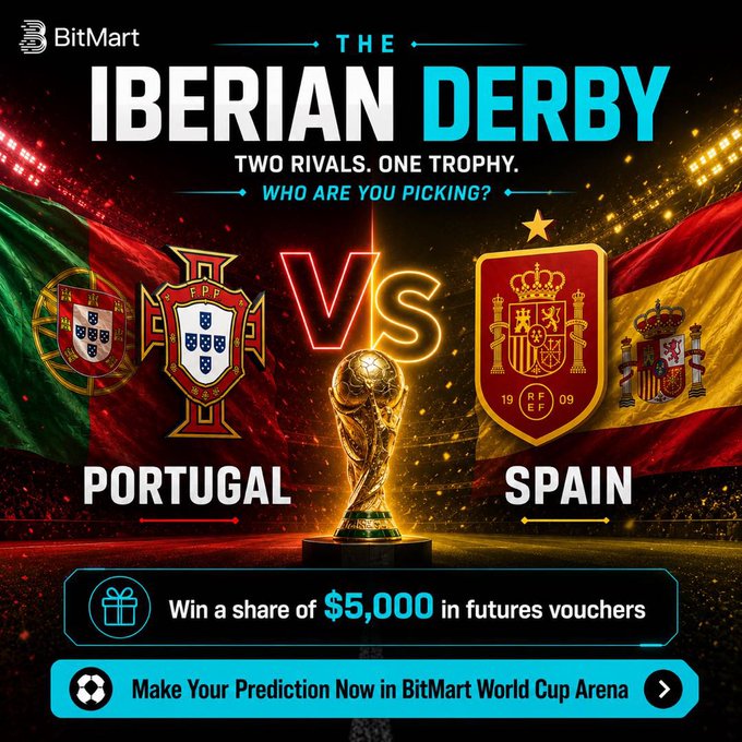 A promotional graphic by BitMart titled "The Iberian Derby" features a head-to-head matchup between Portugal and Spain, with the World Cup trophy displayed between their national football federation crests, inviting users to predict the winner and win a share of $5,000 in futures vouchers through the BitMart World Cup Arena.