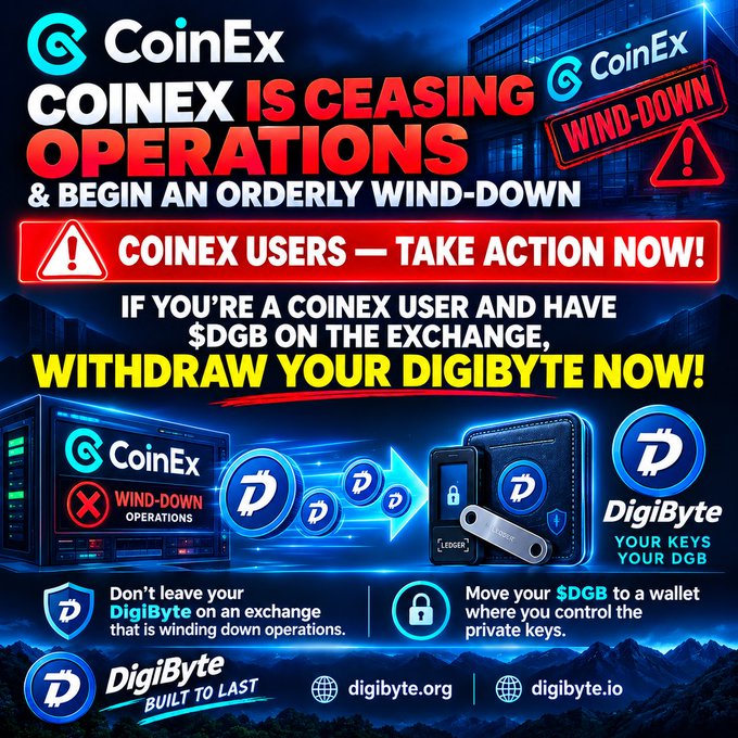 An informational graphic for DigiByte warns that 'COINEX IS CEASING OPERATIONS & BEGIN AN ORDERLY WIND-DOWN', urging users to 'WITHDRAW YOUR DIGIBYTE NOW!' and move assets to a wallet with private keys.