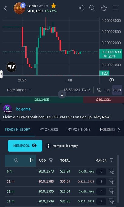 A cryptocurrency trading chart for LGND/WETH shows the token priced at $0.1592, up 5.77%, with a visible trade history listing recent transactions and a mempool that is empty. The image reinforces the post's claim that $LGND is already live and operational, with active trading, liquidity, and on-chain activity proving the project's infrastructure is functioning rather than just promised.