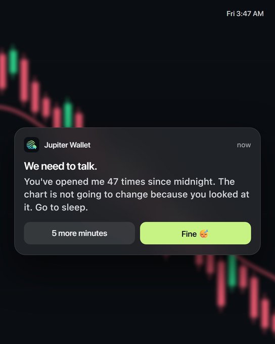 A phone notification from "Jupiter Wallet" reads "We need to talk. You've opened me 47 times since midnight. The chart is not going to change because you looked at it. Go to sleep." with options "5 more minutes" or "Fine 🥴," overlaying a candlestick chart. It humorously answers the question by personifying a crypto wallet scolding an anxious trader compulsively checking prices at 3:47 AM.