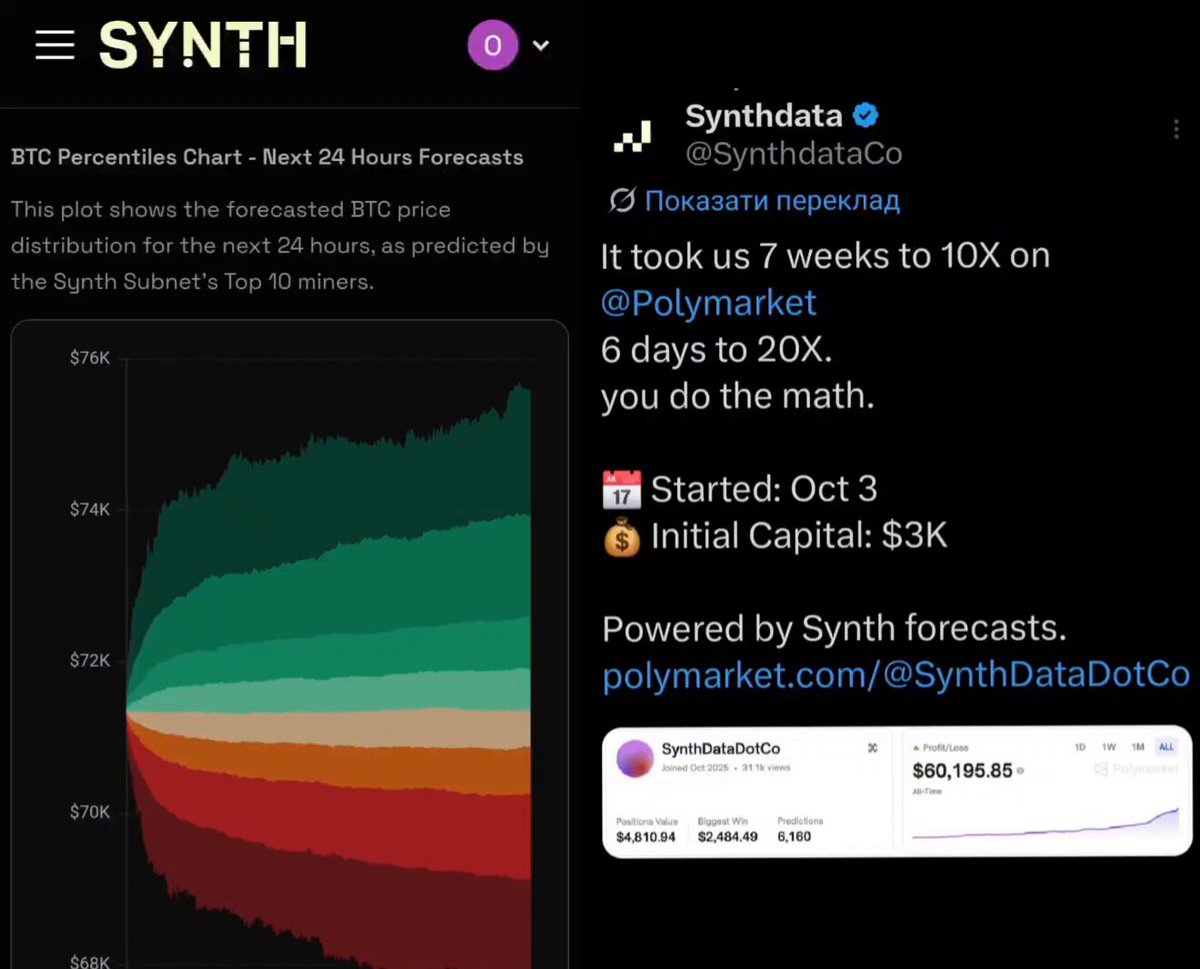 The image has two posts displayed side by side: one showing a graph of predicted Bitcoin prices over the next several weeks (with labels), and another one asking "What does the whole range of possible BTC paths look like?"