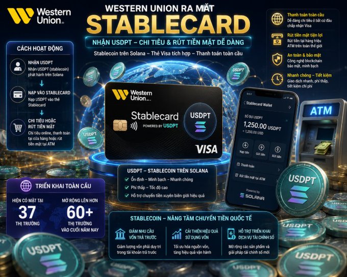 A promotional graphic for Western Union's 'STABLECARD', a USDPT card powered by USDP and Visa that operates on the Solana blockchain for global crypto spending.