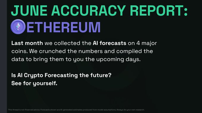 A dark graphic titled 'JUNE ACCURACY REPORT: ETHEREUM' with text describing AI forecasts collected on 4 major coins and asking 'Is AI Crypto Forecasting the future?'