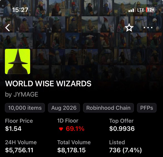 A screenshot of a 'WORLD WISE WIZARDS' NFT collection by JYMAGE on Robinhood Chain, showing 10,000 items with a floor price of $1.54, 24H volume of $5,756.11, and total volume of $8,178.15.