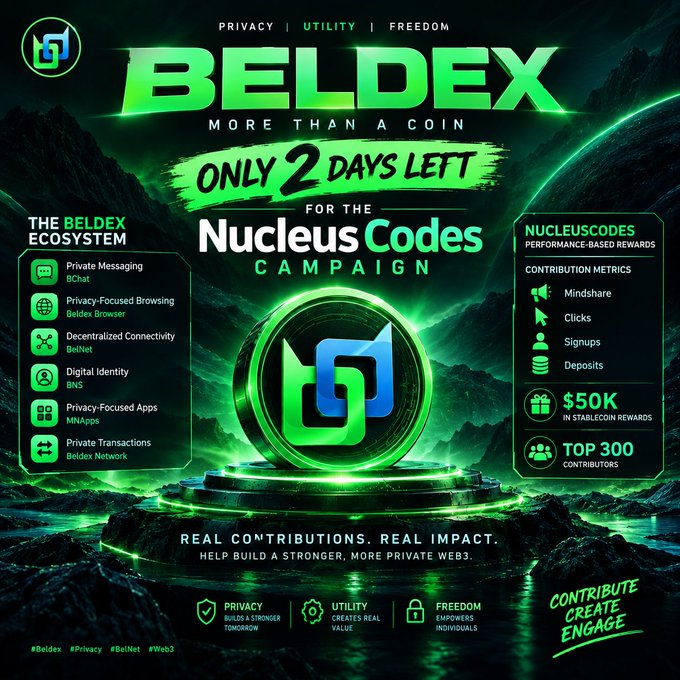 A promotional graphic for the 'BELDEX' cryptocurrency featuring a green-themed 'Nucleus Codes Campaign' with 'ONLY 2 DAYS LEFT' countdown text, listing ecosystem components like Beldex Browser and BelNet, alongside $50K in stablecoin rewards for the top 300 contributors.