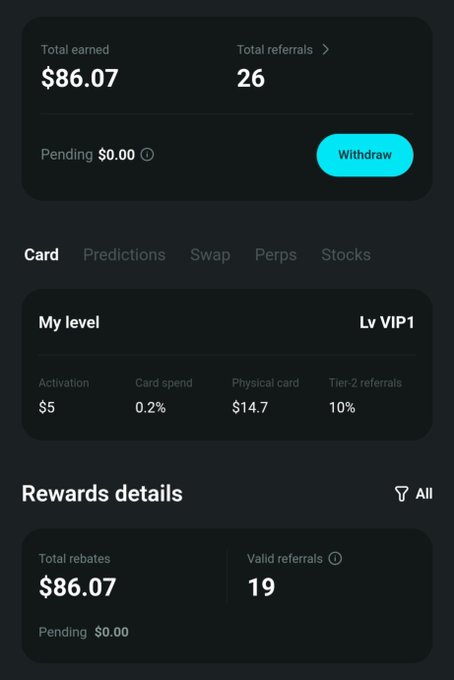 A mobile app screen showing earnings and rewards details, including 'Total earned $86.07', 'Total referrals 26', 'My level Lv VIP1', and various cashback percentages.