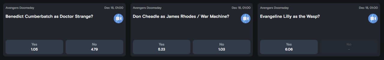 Three prediction market cards titled 'Avengers Doomsday' for Dec 18, 01:00, asking if Benedict Cumberbatch is Doctor Strange (Yes 1.05, No 4.79), Don Cheadle is James Rhodes / War Machine (Yes 5.23, No 1.03), and Evangeline Lilly is the Wasp (Yes 6.06).