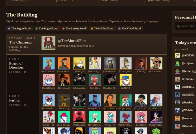 A screenshot of a website called 'The Building' featuring 'The MutualFun' as the Chairman, with multiple floors like 'Board of Directors' (Floor 8) and 'Partner' (Floor 7) displaying various user avatars and usernames.