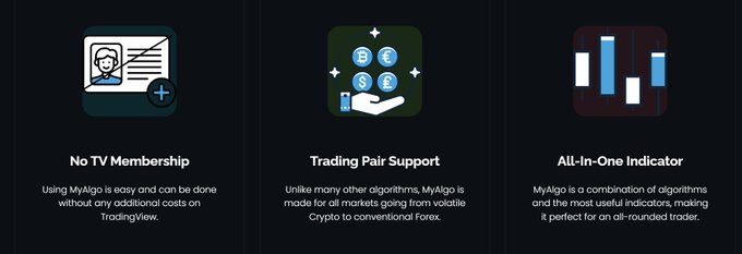 The image is a screenshot of a website called "MyAlgoTech", which appears to be an all-in-one trading system platform offering multiple services, including no TV membership, trading partner support, an all-in-one indicator with real time updates across crypto and forex markets, and trade tracking for various cryptocurrencies. The post related to the image is discussing these features in detail.