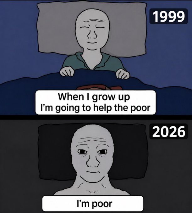 A two-panel meme labeled '1999' and '2026' showing the Wojak character; in 1999 he says 'When I grow up I'm going to help the poor,' and in 2026 he says 'I'm poor.'