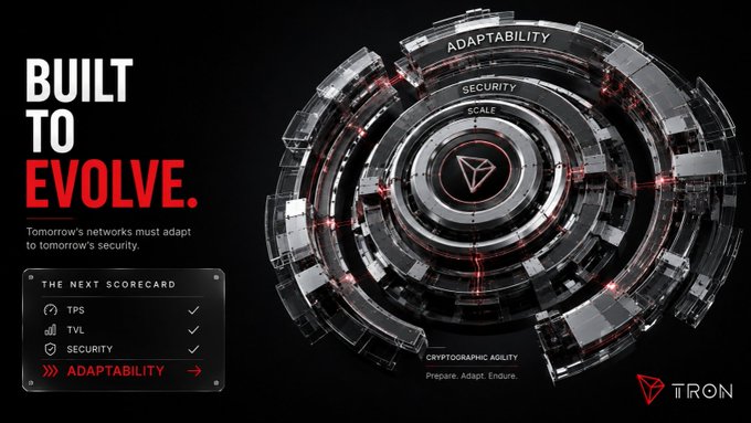 A Tron cryptocurrency promotional graphic with the headline 'BUILT TO EVOLVE' and 'THE NEXT SCORECARD' highlighting TPS, TVL, SECURITY, and ADAPTABILITY, featuring a futuristic circular tech design.