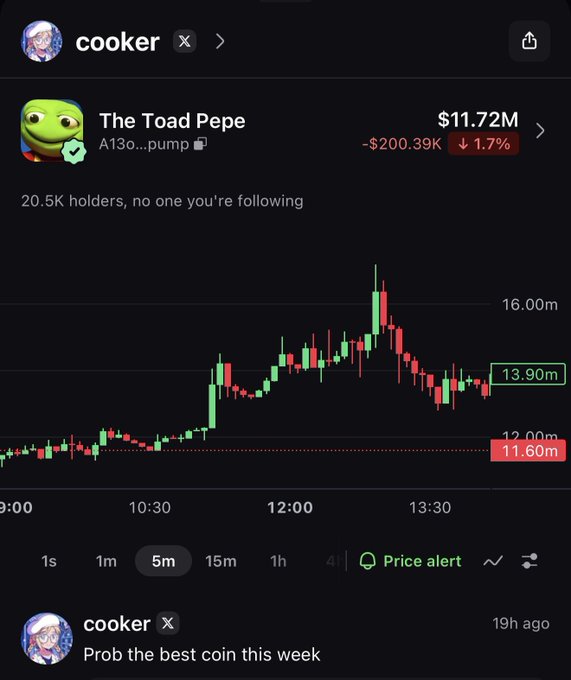 The image shows a trading chart for "The Toad Pepe" token on Pump with a market cap of $11.72M (down 1.7% / -$200.39K) and 20.5K holders, plotted on a 5-minute timeframe, alongside a post from "cooker" joking that it's "Prob the best coin this week." The chart visually supports the meme "I $TOAD You" by showcasing the token's recent price action, including a notable rally followed by a pullback toward $13.90M.