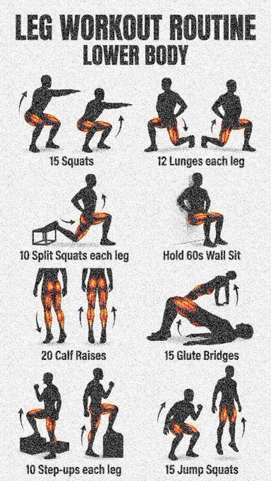 "Today is Leg day, follow this routine Did my warm up ... 140 pushups total: 40 10 30 20 20 I have no doubt this is gonna be a banger summer ... Jump exercises to keep legs active". The image contains various illustrations of leg workout routines and their corresponding numbers of reps. It emphasizes the importance of keeping muscles active throughout the day, particularly during the summer months when physical activities are more important for maintaining overall fitness and health.
