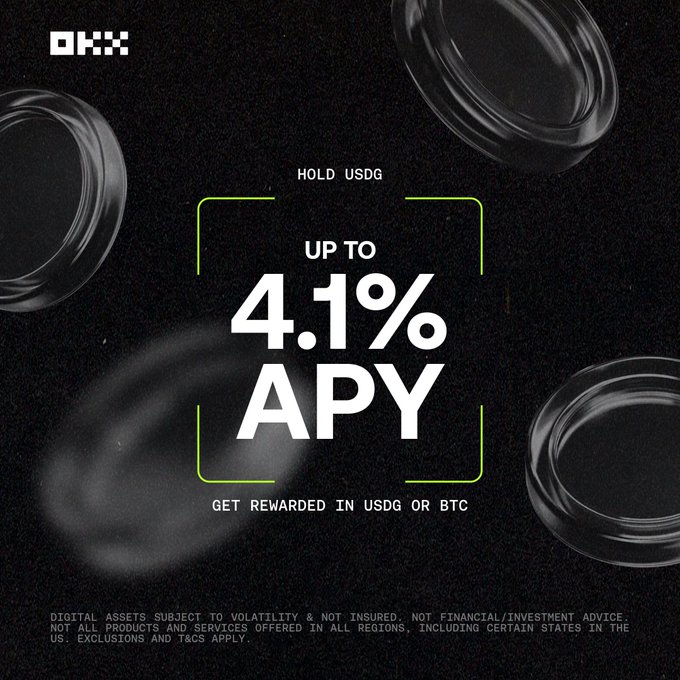 A promotional graphic from OKX highlights a "Hold USDG" offer with up to 4.1% APY, where rewards can be paid in either USDG or BTC. The dark design with coin imagery reinforces the post's message of combining stablecoin holdings with Bitcoin rewards to grow a BTC stack while keeping principal stable.