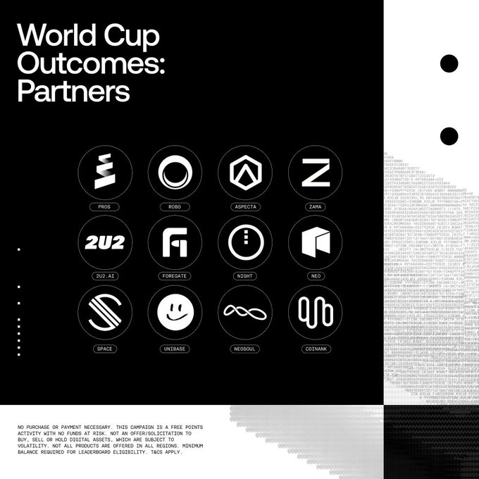 The image features a black and white poster that displays various World Cup logos, including a "World Cup" logo at the top, followed by a list of logos such as "Zigzag", "FooBar", "Zigzag", "Zigzag", "Zigzag", "Zigzag", "Zigzag", "Zigzag", and "Zigzag". The poster also includes a description that reads: "World Cup Outcomes: Partners.