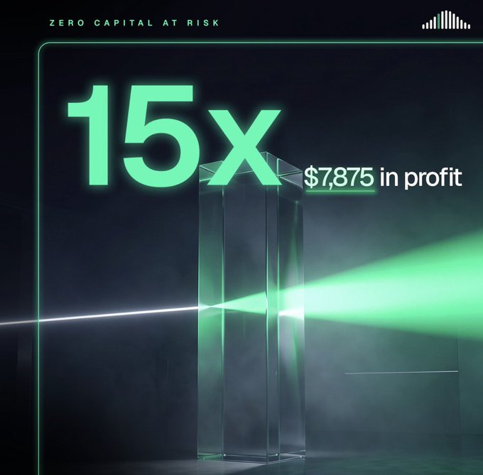 Promotional graphic with the text 'ZERO CAPITAL AT RISK' at the top, displaying a large glowing '15X' alongside '$7,875 in profit' with a green light beam shining through a glass block.