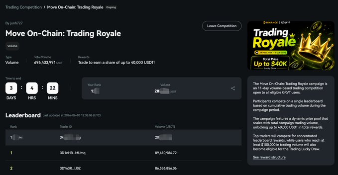 The image presents a screenshot of a trading platform, specifically targeting users interested in trading cryptocurrencies such as Bitcoin and move-on-chain trading games like Trading ROYale. The screen displays various options for trades, including different strategies and price points that users can use to make their transactions successful. It also includes information about the current Bitcoin price, allowing users to get an idea of the potential gains or losses they could experience when participating in these activities.