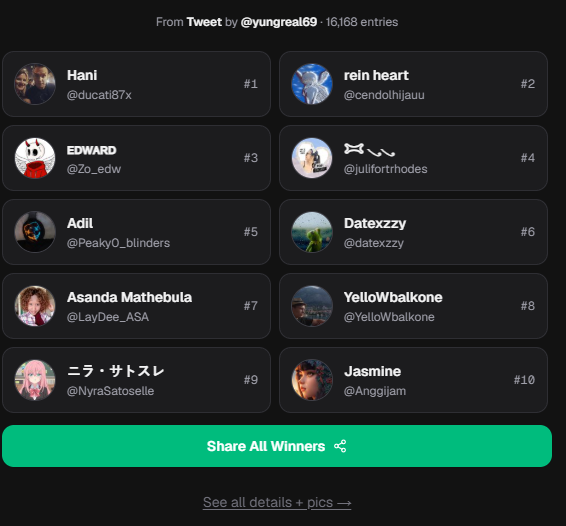 A list of 10 winners from a Twitter giveaway by @yungreal69, showing handles like @ducati87x (1st place), @cendolhijauu (2nd), @Zo_edw (3rd), @julifortrhodes (4th), @Peaky0_blinders (5th), @datexzzy (6th), @LayDee_ASA (7th), @YelloWbalkone (8th), @NyraSatoselle (9th), and @Anggijam (10th), with a "Share All Winners" button below—matching the post announcing each winner received $250 in SOL.