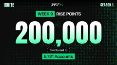 The image promotes the RISE Ignite Season 1 airdrop campaign, displaying that 200,000 RISE points (Week 5) have been distributed to 5,721 accounts, aligning with the post's emphasis on a high-value points batch to help users qualify for the Variational distribution.
